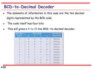 4.62
BCD-to-Decimal Decoder
 The elements of information in this case are the ten decimal
digits represented by the BCD code.
 The code itself has four bits
 This will gives a 4-to-10 line BCD –to-decimal decoder.
 