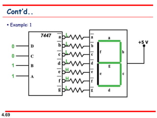 4.69
Cont’d..
 Example: 1
 
