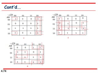 4.74
Cont’d..
 