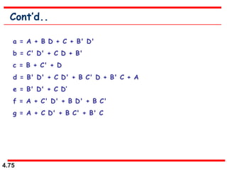 4.75
Cont’d..
a = A + B D + C + B' D'
b = C' D' + C D + B'
c = B + C' + D
d = B' D' + C D' + B C' D + B' C + A
e = B' D' + C D’
f = A + C' D' + B D' + B C'
g = A + C D' + B C' + B' C
 
