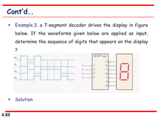 4.80
Cont’d..
 Example.3. a 7-segment decoder drives the display in figure
below. If the waveforms given below are applied as input,
determine the sequence of digits that appears on the display
?
 Solution
 