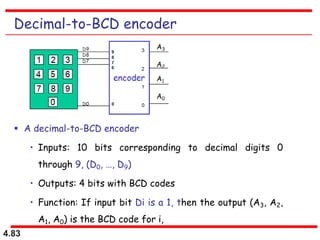 4.83
Decimal-to-BCD encoder
 A decimal-to-BCD encoder
• Inputs: 10 bits corresponding to decimal digits 0
through 9, (D0, …, D9)
• Outputs: 4 bits with BCD codes
• Function: If input bit Di is a 1, then the output (A3, A2,
A1, A0) is the BCD code for i,
 