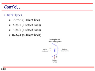 4.88
Cont’d..
 MUX Types
 2-to-1 (1 select line)
 4-to-1 (2 select lines)
 8-to-1 (3 select lines)
 16-to-1 (4 select lines)
 