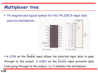 4.96
Multiplexer tree
 Pin diagram and logical symbol for the 74LS151 8-input data
selector/multiplexer.
 A LOW on the Enable input allows the selected input data to pass
through to the output. A HIGH on the Enable input prevents data
from going through to the output; i.e, it disables the multiplexer.
 