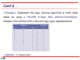 4.99
Cont’d..
 Example.1. Implement the logic function specified in truth table
below by using a 74LS151 8-input data selector/multiplexer.
Compare this method with a discrete logic gate implementation
 Solution Y =Σm(1,3,5,6)
 