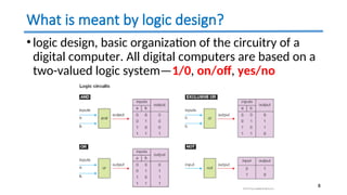 DLD Class 1 (intro).ppt computer skillsb | PPT