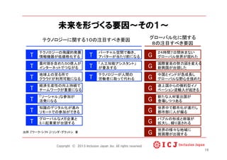 未来を形づくる要因 その１
T	
地球上の至る所で
クラウドが利用可能になる	
T	
経済生産性の向上持続で
チームワークが重要になる	
T	
「ソーシャル」な参加が
活発になる
T	
知識のデジタル化が進み
リモートでの参加ができる	
T	
グローバルなメガ企業と
ミニ起業家が台頭する	
T	
テクノロジーが人間の
労働者に取って代わる	
 G	
中国とインドが急成長し
グローバルな野心を強めた	
G	
途上国からの倹約型イノ
ベーション逆輸入が起きる	
G	
新たな人材輩出国が
登場しつつある	
G	
世界中で都市化が進行し
都市部に人が偏る	
G	
バブルの形成と崩壊が
拡大し、繰り返される
G	
世界の様々な地域に
貧困層が出現する	
T	
テクノロジーの飛躍的発展
情報機器が低価格化する	
T	
農村部を含めた５０億人が
インターネットでつながる
T	
バーチャル空間で働き、
アバターが当たり前になる
T	
「人工知能アシスタント」
が普及する	
G	
２４時間７日間休まない
グローバル世界が現れた	
G	
国際貿易の勢力図を変える
新興国が台頭した
テクノロジーに関する１０の注目すべき要因	
 グローバル化に関する
８の注目すべき要因	
16
出所：『ワーク・シフト 』（リンダ・グラットン 著	
Copyright © 2013 Inclusion Japan ,Inc. All rights reserved.
 