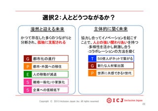 選択２：人とどうつながるか？
かつて存在した多くのつながりと
分断され、孤独に支配される
	
漫然と迎える未来	
G	
 都市化の進行	
P	
 都市・外国への移住	
S	
 離婚一般化/小家族化
E	
 人の移動が減退
S	
 企業への信頼低下
協力し合ってイノベーションを起こす
ことで、人との強い関わりあいを持つ
-多様性を活かし刺激し合う
-コラボレーションの方法を磨く
主体的に築く未来	
T	
 ５０億人がネットで繋がる
G	
 新たな人材輩出国	
P	
 世界に共感できるY世代	
22
Copyright © 2013 Inclusion Japan ,Inc. All rights reserved.
 