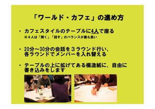 「ワールド・カフェ」の進め方
•  カフェスタイルのテーブルに4人で座る
※４人は「聞く」「話す」のバランスが最も良い
•  20分∼30分の会話を３ラウンド行い、
各ラウンドでメンバーを入れ替える
•  テーブルの上に拡げてある模造紙に、自由に
書き込みをします
 