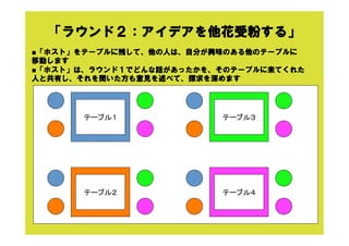 「ラウンド２：アイデアを他花受粉する」
テーブル１	
テーブル２	
テーブル３	
テーブル４	
■「ホスト」をテーブルに残して、他の人は、自分が興味のある他のテーブルに
移動します
■「ホスト」は、ラウンド１でどんな話があったかを、そのテーブルに来てくれた
人と共有し、それを聞いた方も意見を述べて、探求を深めます
 