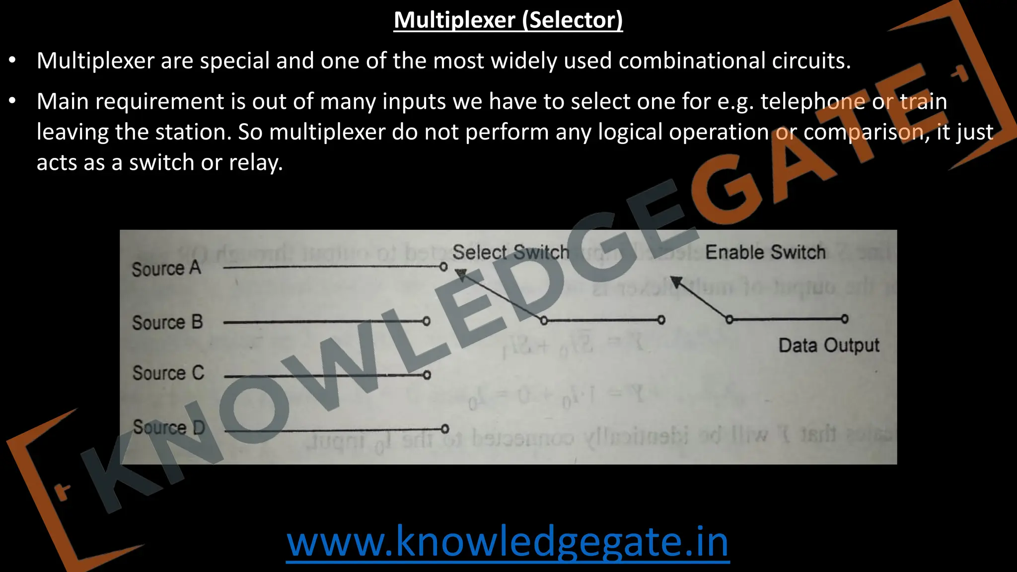www.knowledgegate.in
Multiplexer (Selector)
• Multiplexer are special and one of the most widely used combinational circuits.
• Main requirement is out of many inputs we have to select one for e.g. telephone or train
leaving the station. So multiplexer do not perform any logical operation or comparison, it just
acts as a switch or relay.
 