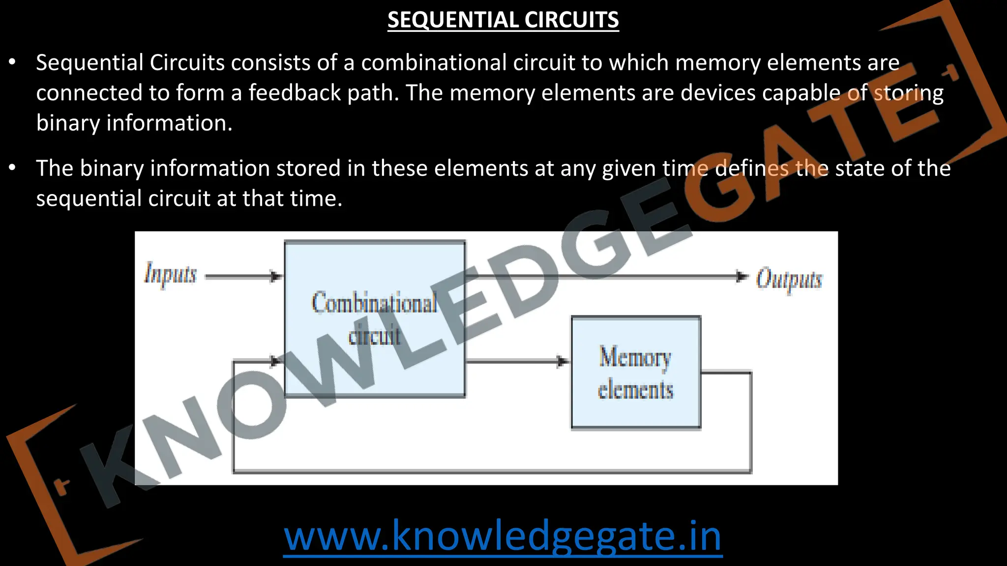 www.knowledgegate.in
SEQUENTIAL CIRCUITS
• Sequential Circuits consists of a combinational circuit to which memory elements are
connected to form a feedback path. The memory elements are devices capable of storing
binary information.
• The binary information stored in these elements at any given time defines the state of the
sequential circuit at that time.
 