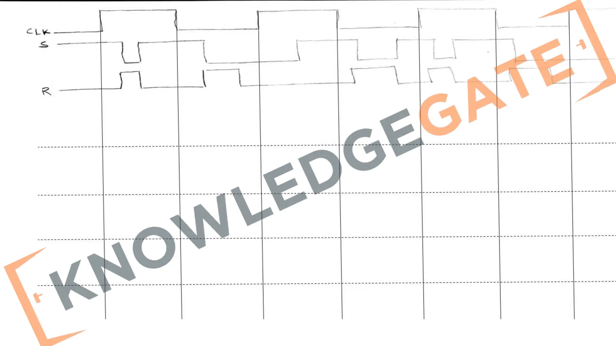 www.knowledgegate.in
 