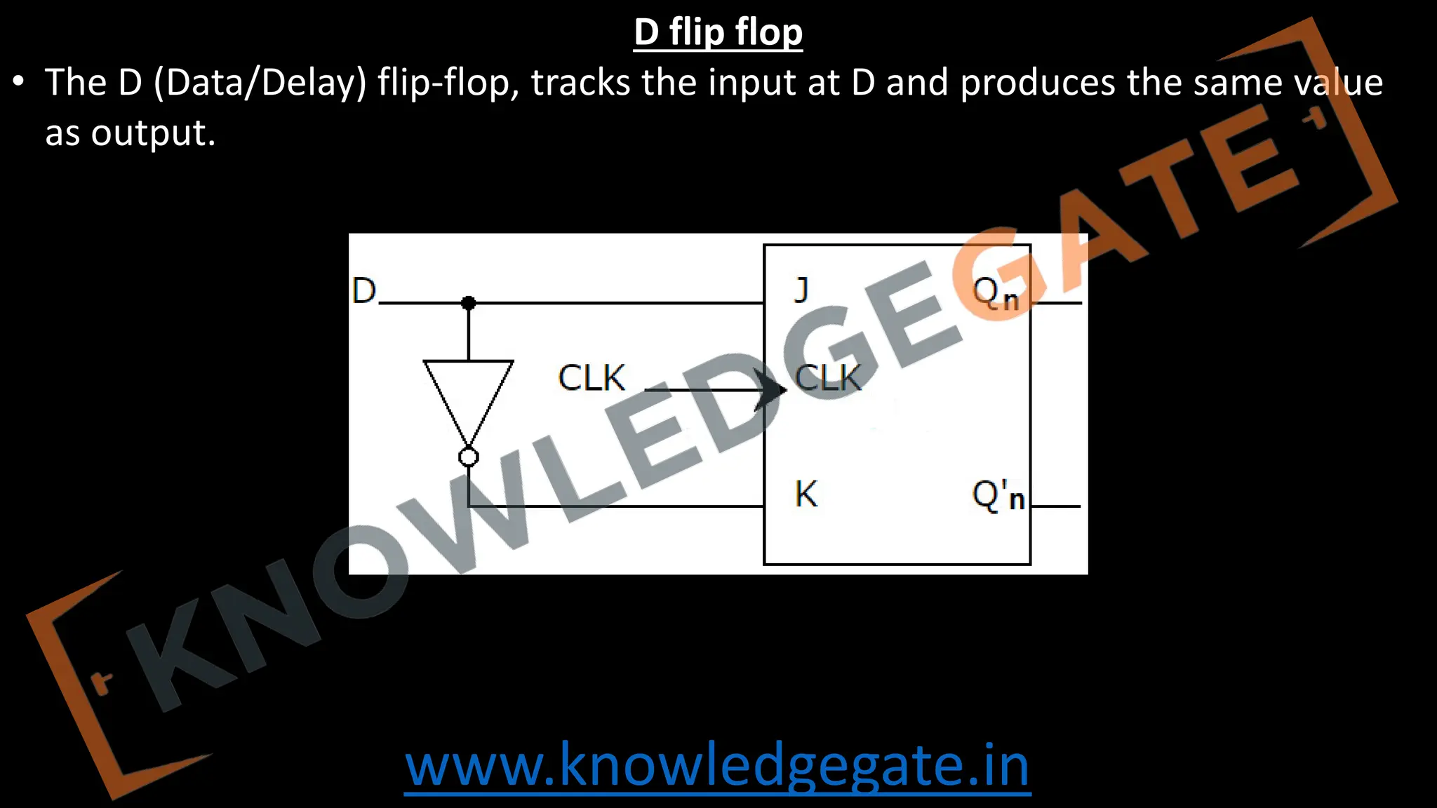 www.knowledgegate.in
D flip flop
• The D (Data/Delay) flip-flop, tracks the input at D and produces the same value
as output.
 