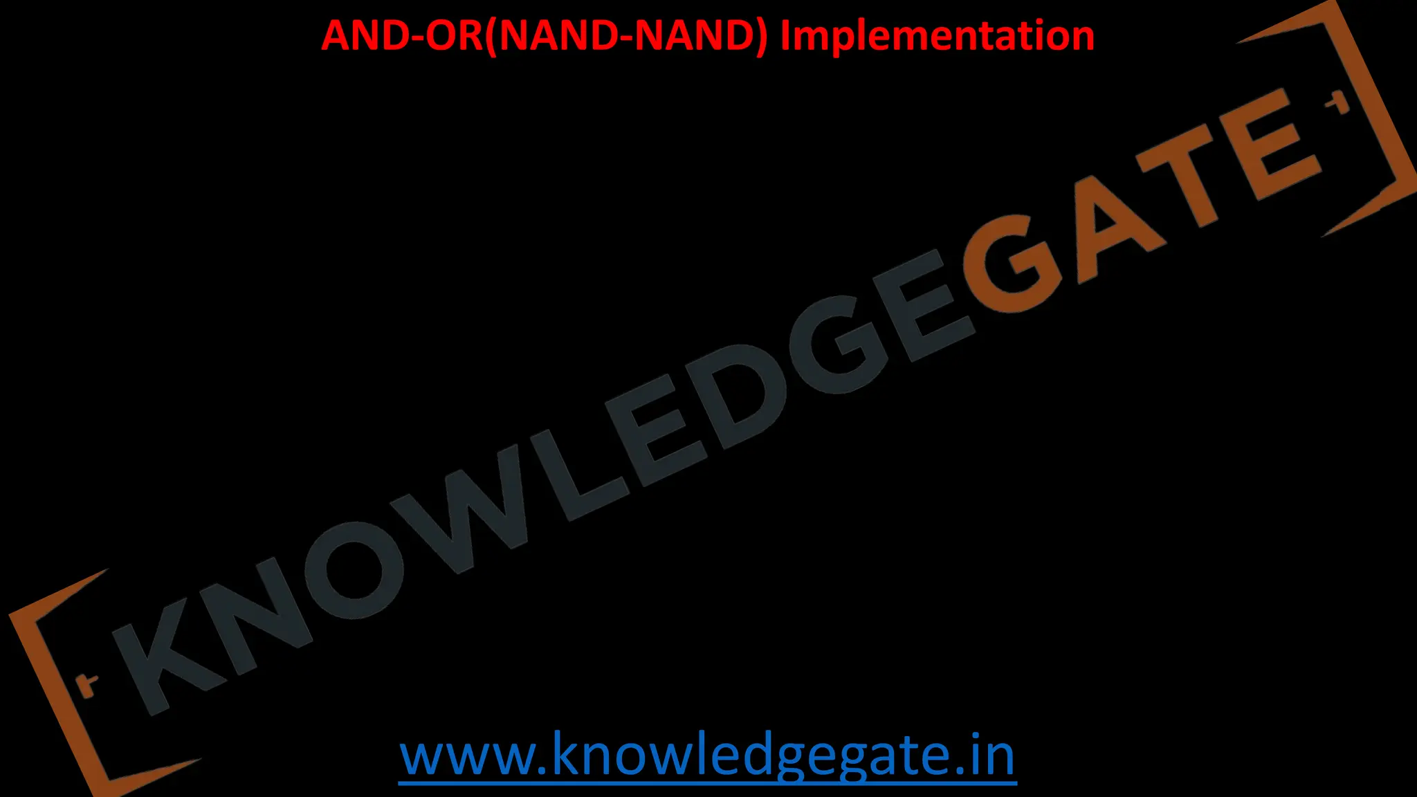 www.knowledgegate.in
AND-OR(NAND-NAND) Implementation
 