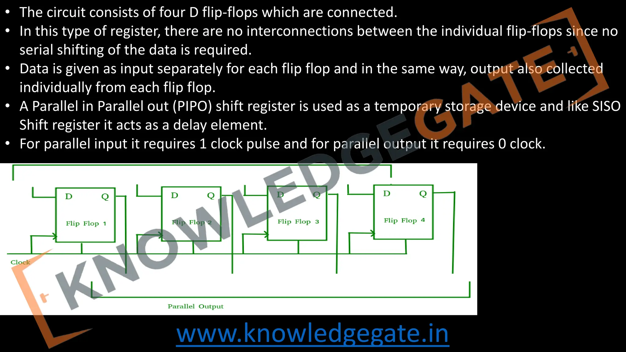 www.knowledgegate.in
• The circuit consists of four D flip-flops which are connected.
• In this type of register, there are no interconnections between the individual flip-flops since no
serial shifting of the data is required.
• Data is given as input separately for each flip flop and in the same way, output also collected
individually from each flip flop.
• A Parallel in Parallel out (PIPO) shift register is used as a temporary storage device and like SISO
Shift register it acts as a delay element.
• For parallel input it requires 1 clock pulse and for parallel output it requires 0 clock.
 