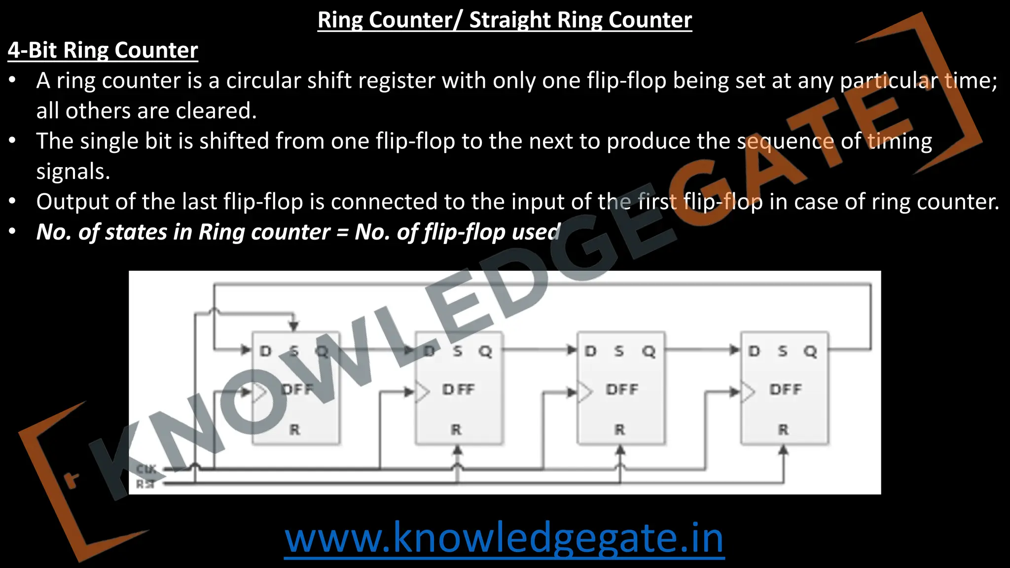 www.knowledgegate.in
Ring Counter/ Straight Ring Counter
4-Bit Ring Counter
• A ring counter is a circular shift register with only one flip‐flop being set at any particular time;
all others are cleared.
• The single bit is shifted from one flip‐flop to the next to produce the sequence of timing
signals.
• Output of the last flip-flop is connected to the input of the first flip-flop in case of ring counter.
• No. of states in Ring counter = No. of flip-flop used
 