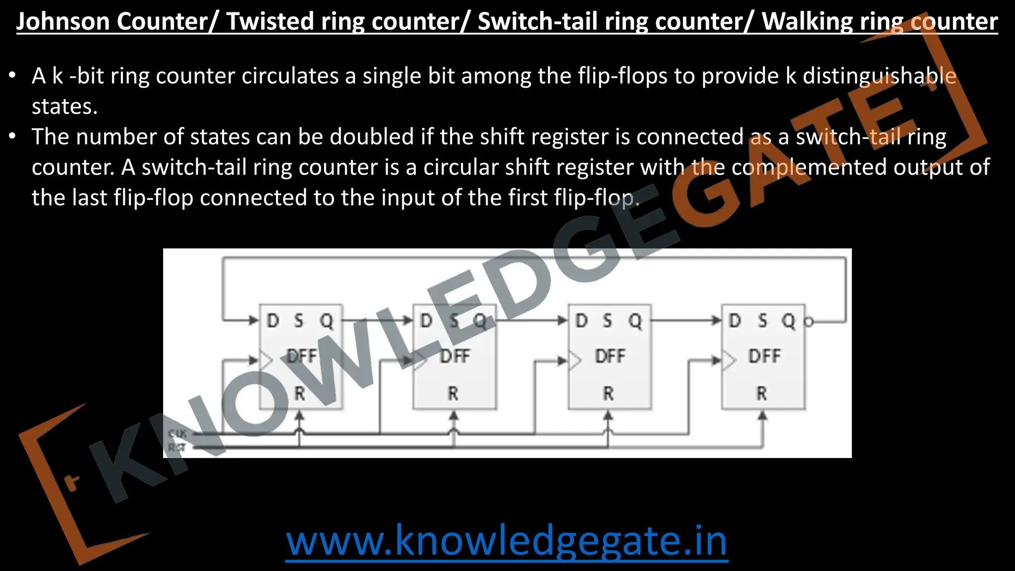 www.knowledgegate.in
Johnson Counter/ Twisted ring counter/ Switch-tail ring counter/ Walking ring counter
• A k ‐bit ring counter circulates a single bit among the flip‐flops to provide k distinguishable
states.
• The number of states can be doubled if the shift register is connected as a switch‐tail ring
counter. A switch‐tail ring counter is a circular shift register with the complemented output of
the last flip‐flop connected to the input of the first flip‐flop.
 