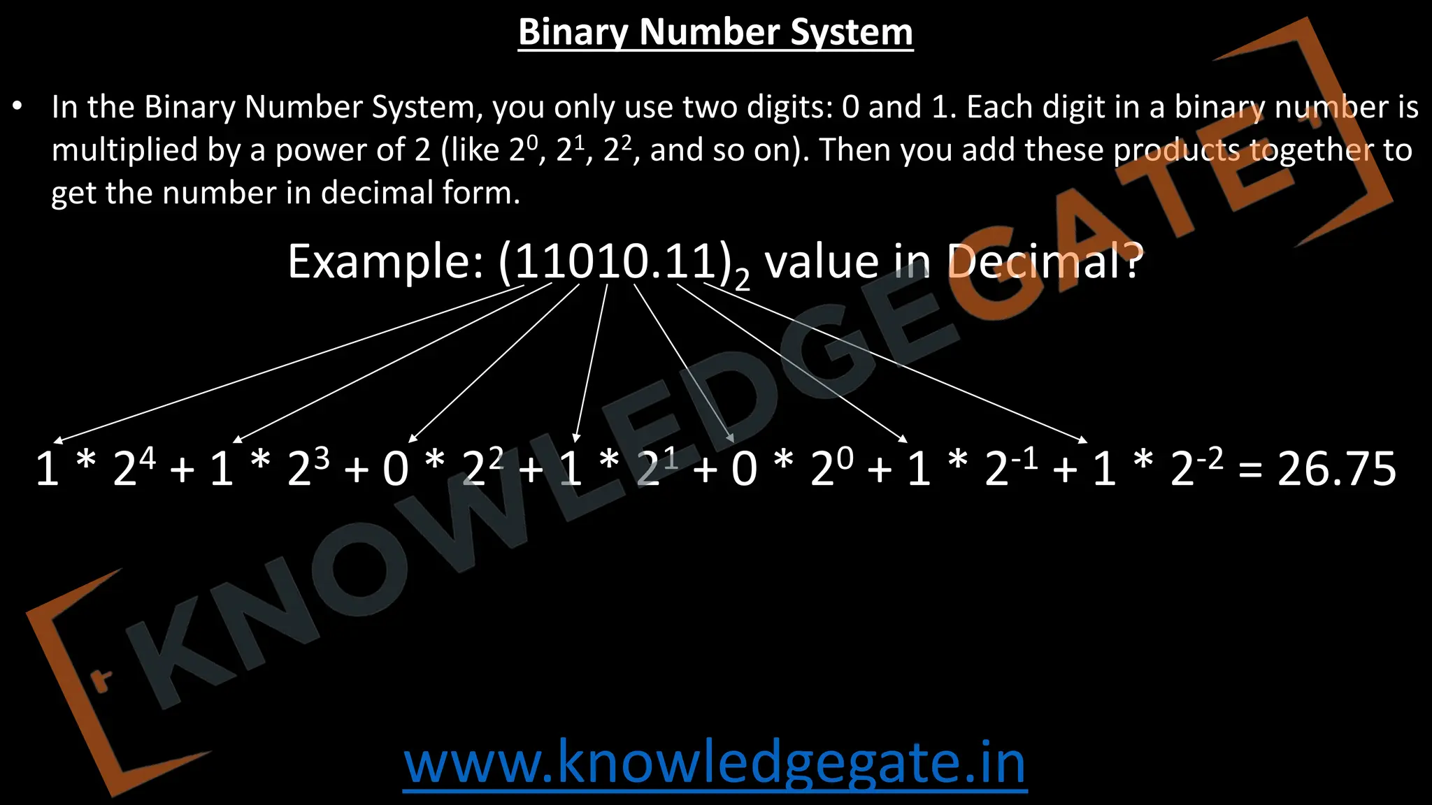www.knowledgegate.in
Binary Number System
• In the Binary Number System, you only use two digits: 0 and 1. Each digit in a binary number is
multiplied by a power of 2 (like 20, 21, 22, and so on). Then you add these products together to
get the number in decimal form.
Example: (11010.11)2 value in Decimal?
1 * 24 + 1 * 23 + 0 * 22 + 1 * 21 + 0 * 20 + 1 * 2-1 + 1 * 2-2 = 26.75
 