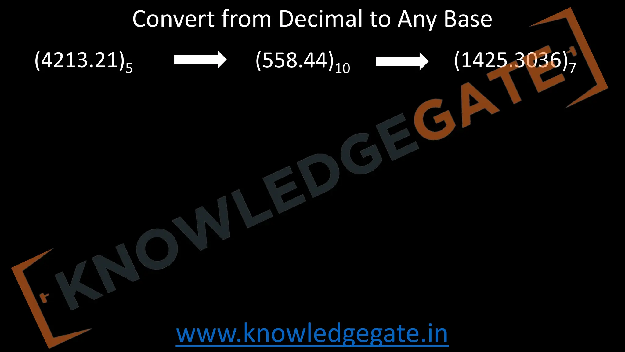 www.knowledgegate.in
(4213.21)5 (1425.3036)7
(558.44)10
Convert from Decimal to Any Base
 