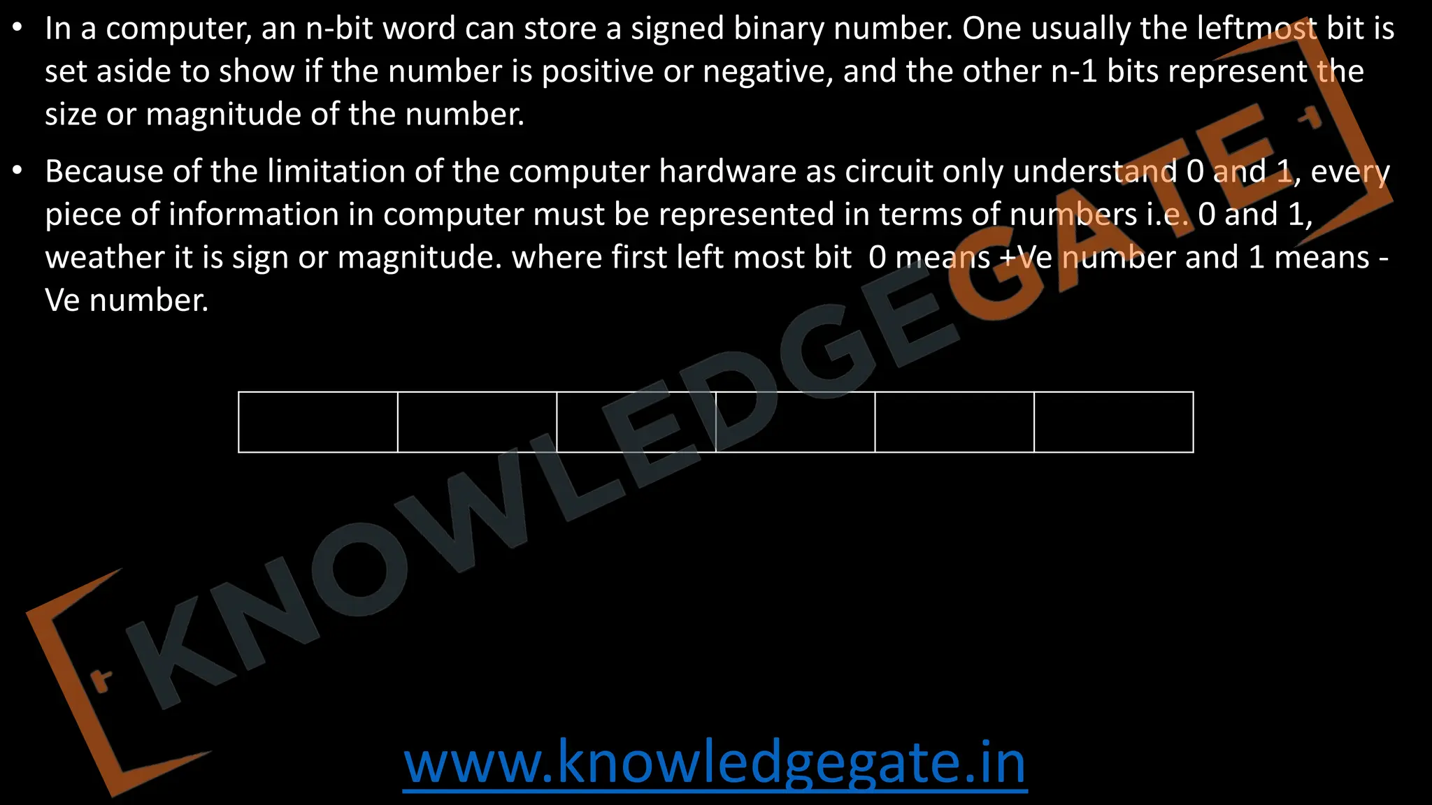 www.knowledgegate.in
• In a computer, an n-bit word can store a signed binary number. One usually the leftmost bit is
set aside to show if the number is positive or negative, and the other n-1 bits represent the
size or magnitude of the number.
• Because of the limitation of the computer hardware as circuit only understand 0 and 1, every
piece of information in computer must be represented in terms of numbers i.e. 0 and 1,
weather it is sign or magnitude. where first left most bit 0 means +Ve number and 1 means -
Ve number.
 