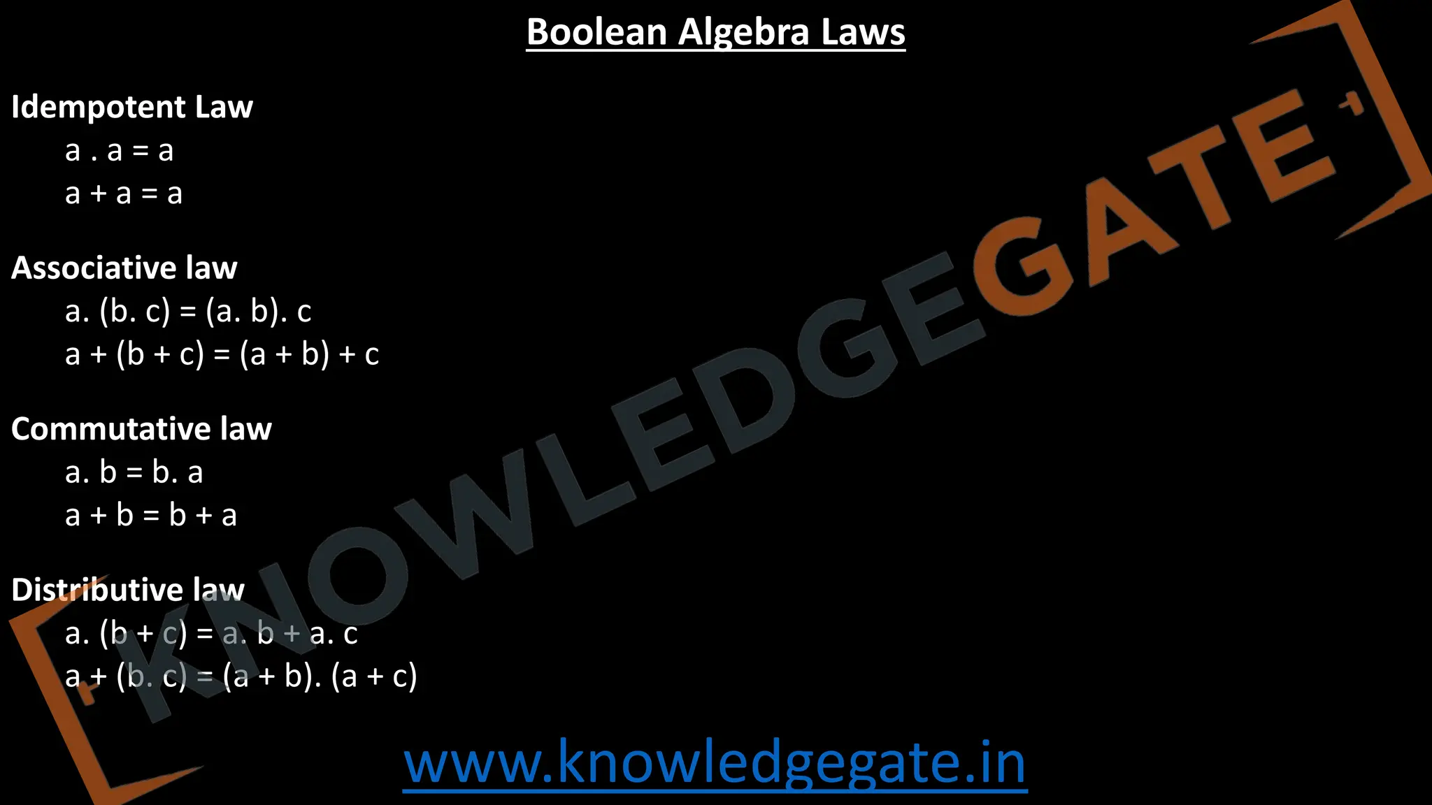 www.knowledgegate.in
Boolean Algebra Laws
Idempotent Law
a . a = a
a + a = a
Associative law
a. (b. c) = (a. b). c
a + (b + c) = (a + b) + c
Commutative law
a. b = b. a
a + b = b + a
Distributive law
a. (b + c) = a. b + a. c
a + (b. c) = (a + b). (a + c)
 