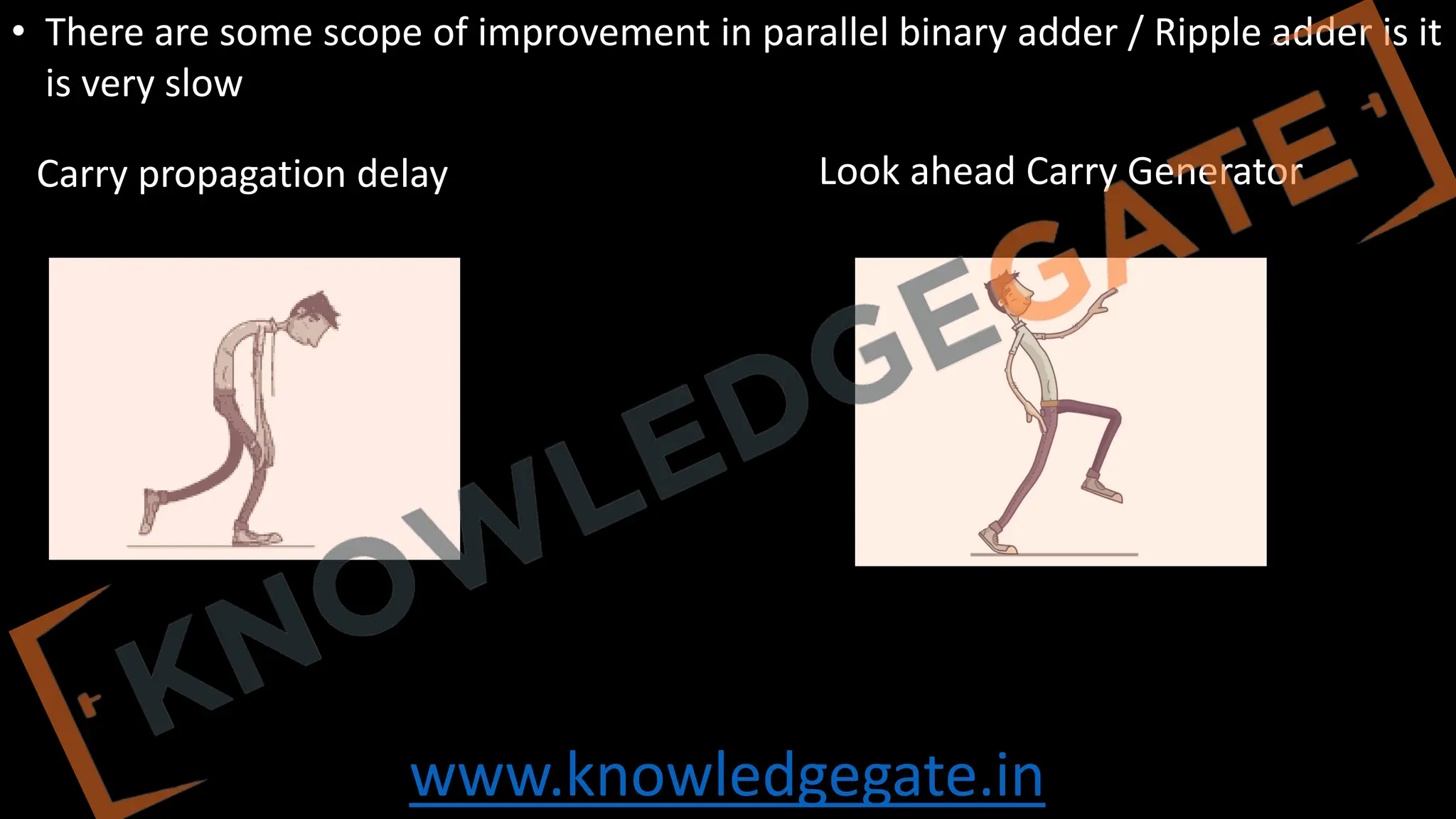 www.knowledgegate.in
• There are some scope of improvement in parallel binary adder / Ripple adder is it
is very slow
Carry propagation delay Look ahead Carry Generator
 