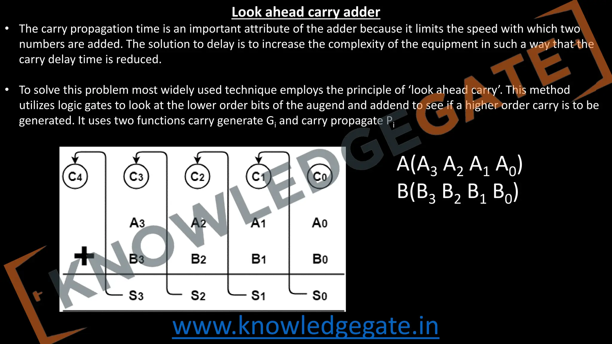 www.knowledgegate.in
Look ahead carry adder
• The carry propagation time is an important attribute of the adder because it limits the speed with which two
numbers are added. The solution to delay is to increase the complexity of the equipment in such a way that the
carry delay time is reduced.
• To solve this problem most widely used technique employs the principle of ‘look ahead carry’. This method
utilizes logic gates to look at the lower order bits of the augend and addend to see if a higher order carry is to be
generated. It uses two functions carry generate Gi and carry propagate Pi
A(A3 A2 A1 A0)
B(B3 B2 B1 B0)
 