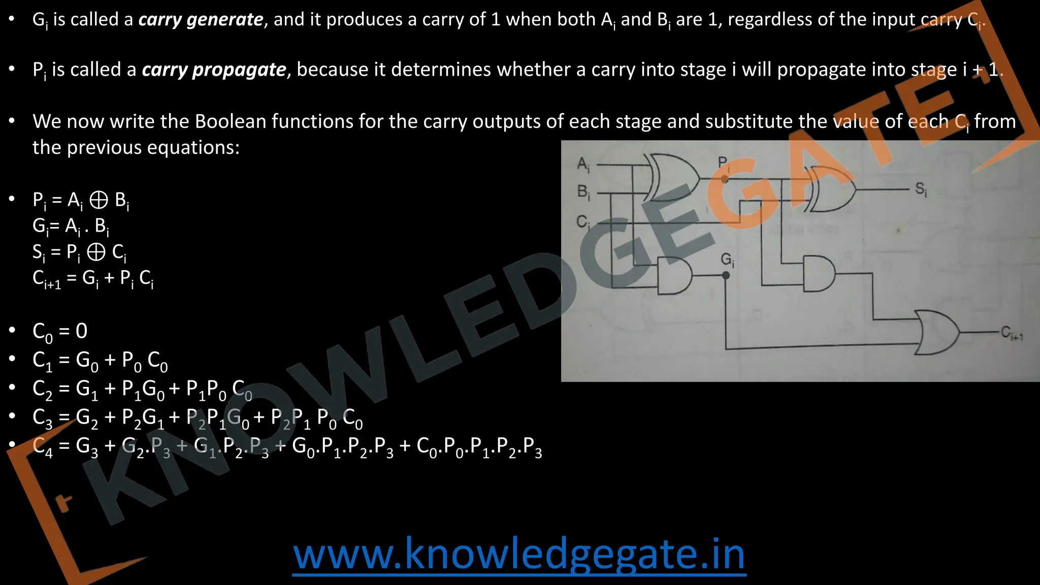 www.knowledgegate.in
• Gi is called a carry generate, and it produces a carry of 1 when both Ai and Bi are 1, regardless of the input carry Ci.
• Pi is called a carry propagate, because it determines whether a carry into stage i will propagate into stage i + 1.
• We now write the Boolean functions for the carry outputs of each stage and substitute the value of each Ci from
the previous equations:
• Pi = Ai ⊕ Bi
Gi= Ai . Bi
Si = Pi ⊕ Ci
Ci+1 = Gi + Pi Ci
• C0 = 0
• C1 = G0 + P0 C0
• C2 = G1 + P1G0 + P1P0 C0
• C3 = G2 + P2G1 + P2P1G0 + P2P1 P0 C0
• C4 = G3 + G2.P3 + G1.P2.P3 + G0.P1.P2.P3 + C0.P0.P1.P2.P3
 