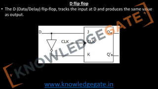 www.knowledgegate.in
D flip flop
• The D (Data/Delay) flip-flop, tracks the input at D and produces the same value
as output.
 