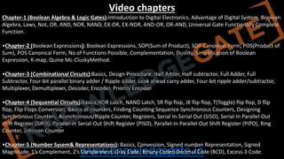 Digital electronics logic design complete notes.pdf