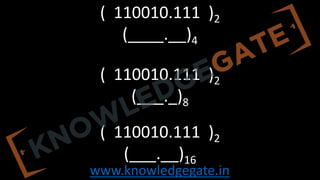 www.knowledgegate.in
( 110010.111 )2
(____.__)4
( 110010.111 )2
(___._)8
( 110010.111 )2
(___.__)16
 