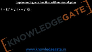 www.knowledgegate.in
Implementing any function with universal gates
F = (x’ + y) (x + y’)(z)
 