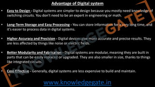 Digital electronics logic design complete notes.pdf