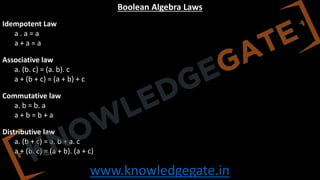 Digital electronics logic design complete notes.pdf