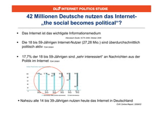 42 Millionen Deutsche nutzen das Internet-
             „the social becomes political“?
   Das Internet ist das wichtigste Informationsmedium
                                Allensbach-Studie: ACTA 2008, Oktober 2008

   Die 18 bis 59-Jährigen Internet-Nutzer (27,28 Mio.) sind überdurchschnittlich
    politisch aktiv TDW 2009/II

   17,7% der 18 bis 59-Jährigen sind „sehr interessiert“ an Nachrichten aus der
    Politik im Internet TDW 2009/II




 Nahezu alle 14 bis 39-Jährigen nutzen heute das Internet in Deutschland
                                                                             OVK Online-Report, 2008/02
 