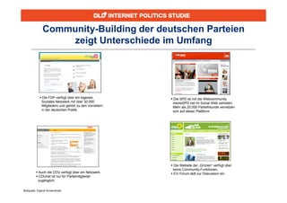 Community-Building der deutschen Parteien
                   zeigt Unterschiede im Umfang




              Die FDP verfügt über ein eigenes           Die SPD ist mit der Webcommunity
              Soziales Netzwerk mit über 30.000           meineSPD.net im Social Web vertreten.
              Mitgliedern und gehört zu den Vorreitern    Mehr als 20.000 Parteifreunde vernetzen
              in der deutschen Politik.                   sich auf dieser Plattform.




                                                          Die Website der „Grünen“ verfügt über
                                                          keine Community-Funktionen.
           Auch die CDU verfügt über ein Netzwerk.       Ein Forum lädt zur Diskussion ein.
           CDUnet ist nur für Parteimitglieder
           zugänglich.

Bildquelle: Eigene Screenshots
 