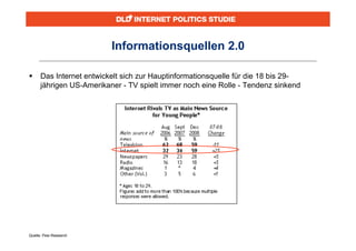 Informationsquellen 2.0

     Das Internet entwickelt sich zur Hauptinformationsquelle für die 18 bis 29-
      jährigen US-Amerikaner - TV spielt immer noch eine Rolle - Tendenz sinkend




Quelle: Pew Research
 