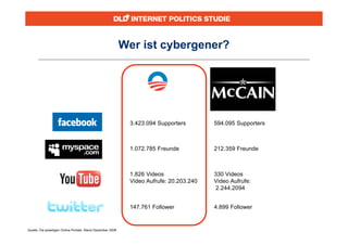 Wer ist cybergener?




                                                              3.423.094 Supporters        594.095 Supporters



                                                              1.072.785 Freunde           212.359 Freunde



                                                              1.826 Videos                330 Videos
                                                              Video Aufrufe: 20.203.240   Video Aufrufe:
                                                                                          2.244.2094


                                                              147.761 Follower            4.899 Follower


Quelle: Die jeweiligen Online-Portale, Stand Dezember 2008
 