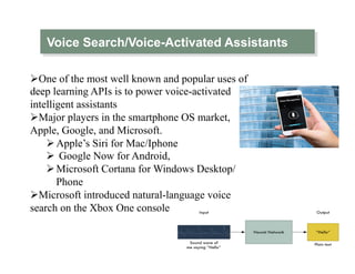 Voice Search/Voice-Activated Assistants
Ø One of the most well known and popular uses of
deep learning APIs is to power voice-activated
intelligent assistants
Ø Major players in the smartphone OS market,
Apple, Google, and Microsoft.
Ø Apple’s Siri for Mac/Iphone
Ø  Google Now for Android,
Ø Microsoft Cortana for Windows Desktop/
Phone
Ø Microsoft introduced natural-language voice
search on the Xbox One console
 
