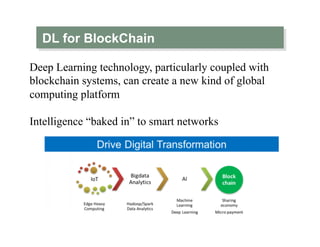 DL for BlockChain
Deep Learning technology, particularly coupled with
blockchain systems, can create a new kind of global
computing platform
Intelligence “baked in” to smart networks
 