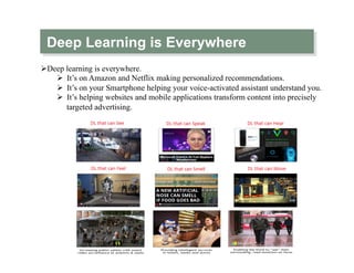 Deep Learning is Everywhere
Ø Deep learning is everywhere.
Ø  It’s on Amazon and Netflix making personalized recommendations.
Ø  It’s on your Smartphone helping your voice-activated assistant understand you.
Ø  It’s helping websites and mobile applications transform content into precisely
targeted advertising.
 