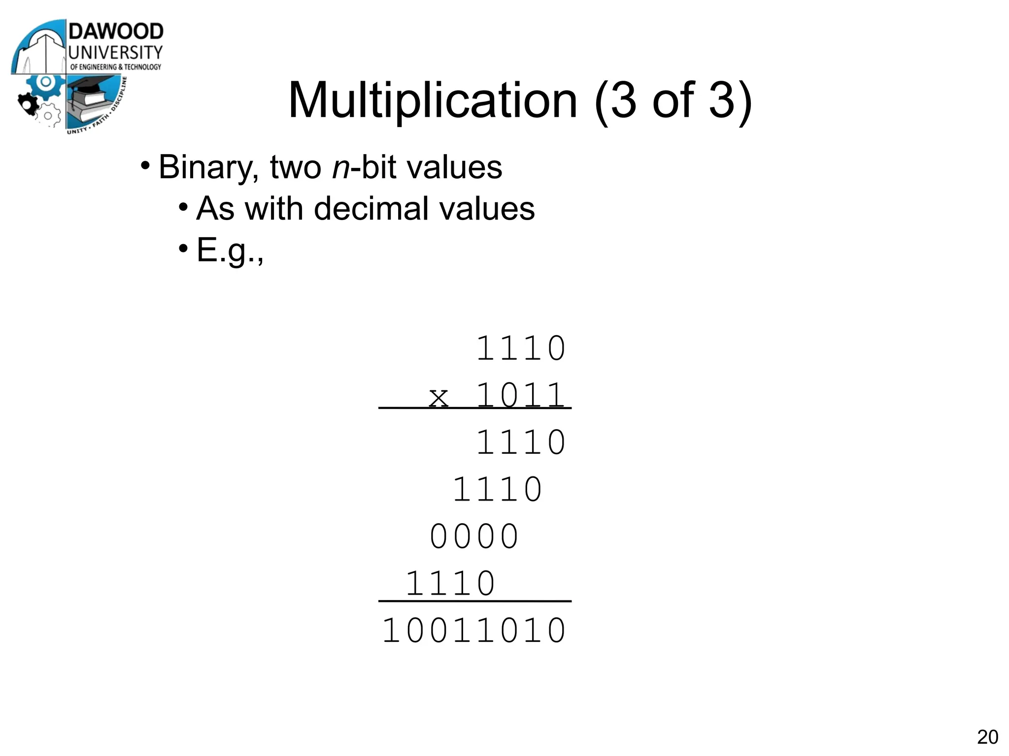 Multiplication (3 of 3)
• Binary, two n-bit values
• As with decimal values
• E.g.,
20
1110
x 1011
1110
1110
0000
1110
10011010
 