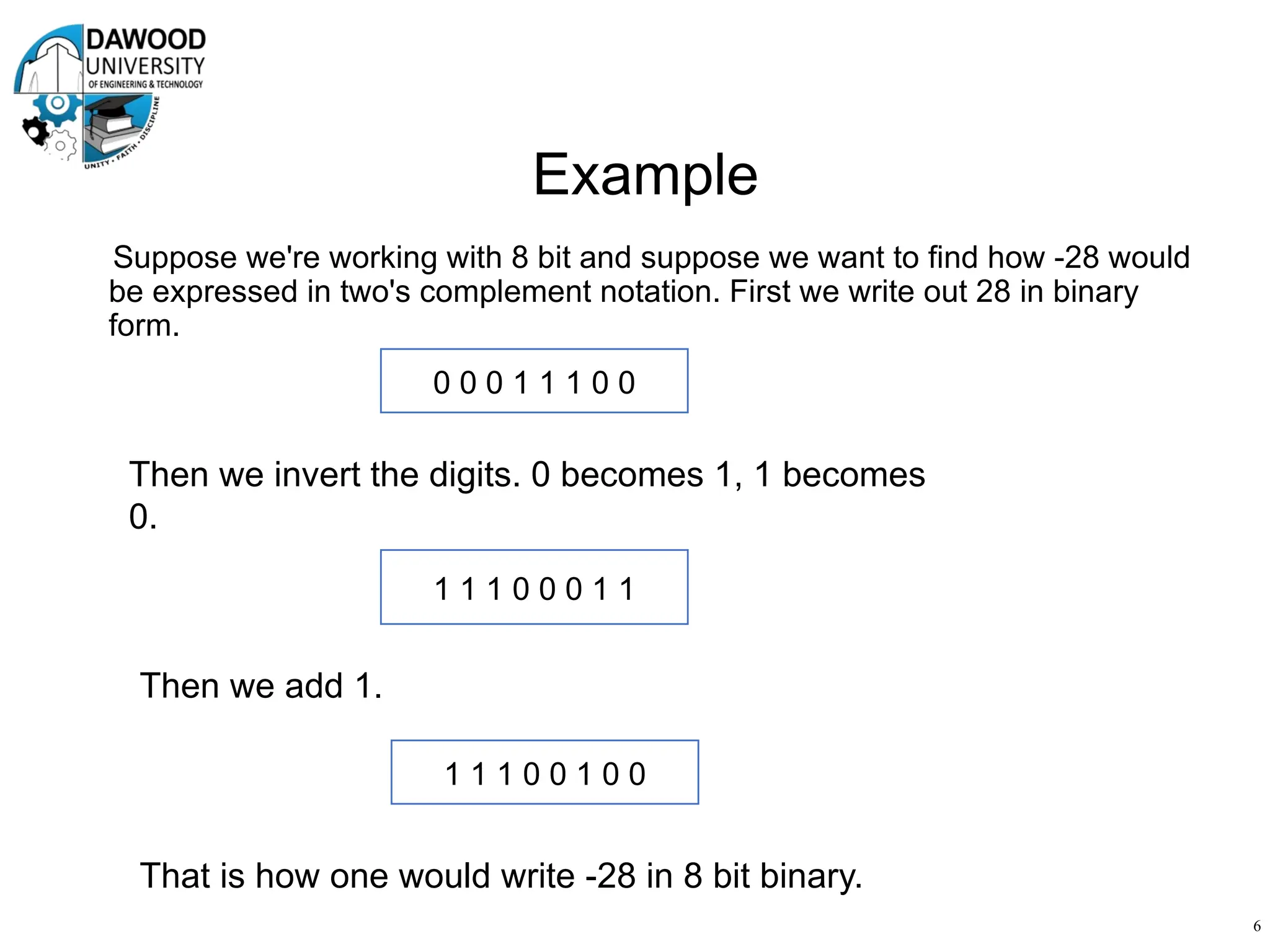 Example
Suppose we're working with 8 bit and suppose we want to find how -28 would
be expressed in two's complement notation. First we write out 28 in binary
form.
0 0 0 1 1 1 0 0
1 1 1 0 0 1 0 0
1 1 1 0 0 0 1 1
Then we invert the digits. 0 becomes 1, 1 becomes
0.
Then we add 1.
That is how one would write -28 in 8 bit binary.
6
 
