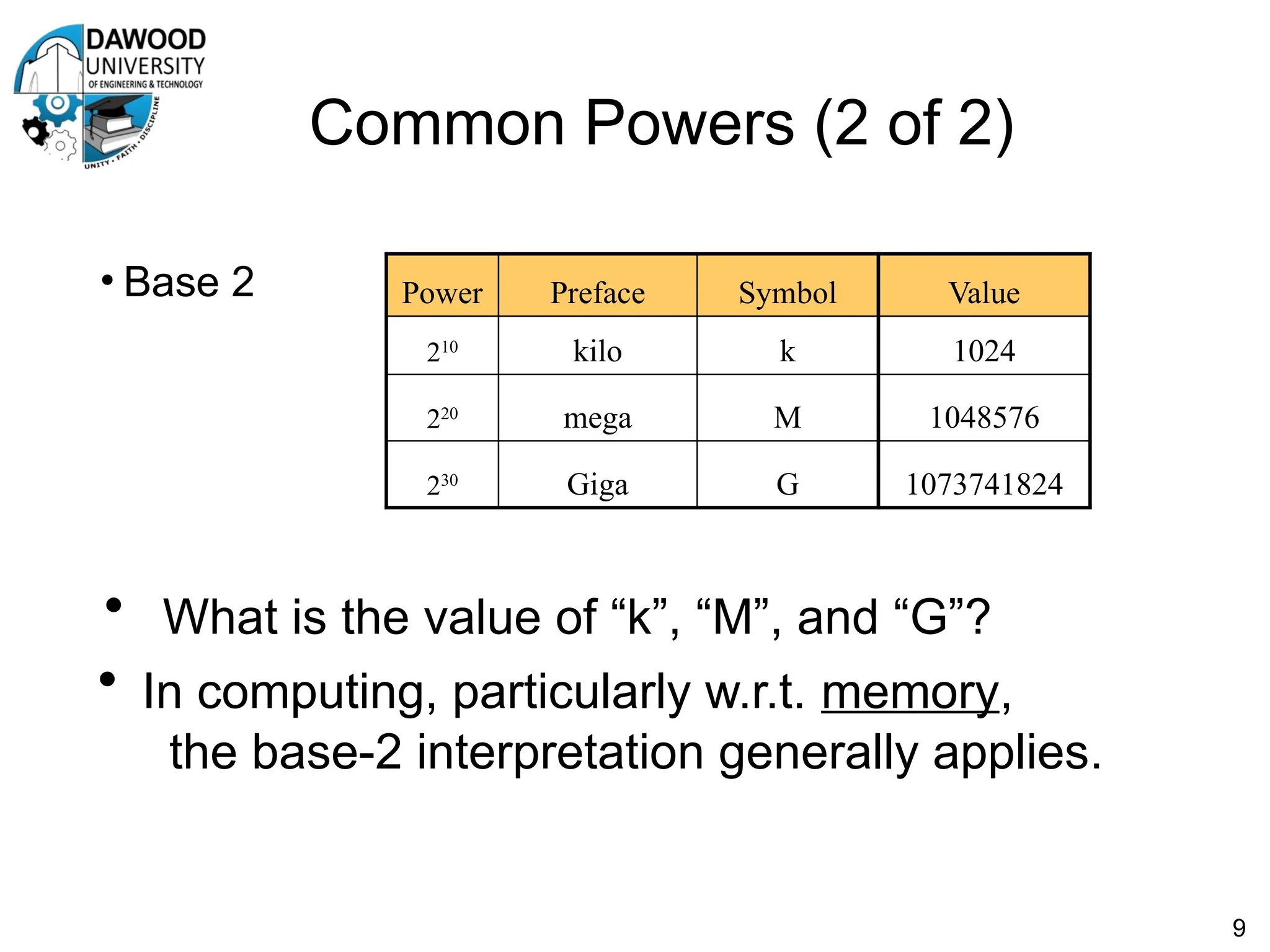 Common Powers (2 of 2)
• Base 2
9
Power Preface Symbol
210
kilo k
220 mega M
230
Giga G
Value
1024
1048576
1073741824
• What is the value of “k”, “M”, and “G”?
• In computing, particularly w.r.t. memory,
the base-2 interpretation generally applies.
 