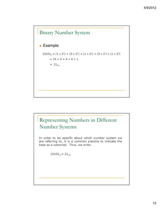 Dld lecture module 01 | PDF