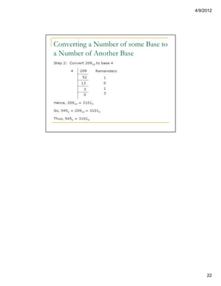 Dld lecture module 01 | PDF