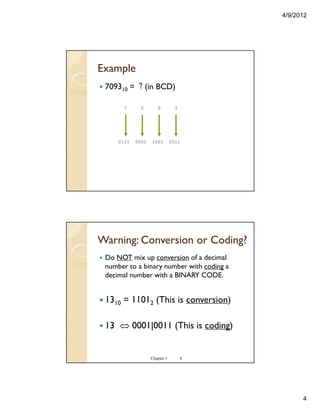 4/9/2012
4
Example
709310 = ? (in BCD)
7 0 9 3
0111 0000 1001 0011
Chapter 1 8
Warning: Conversion or Coding?
Do NOT mix up conversion of a decimal
number to a binary number with coding a
decimal number with a BINARY CODE.
1310 = 11012 (This is conversion)
13 ⇔ 0001|0011 (This is coding)
 