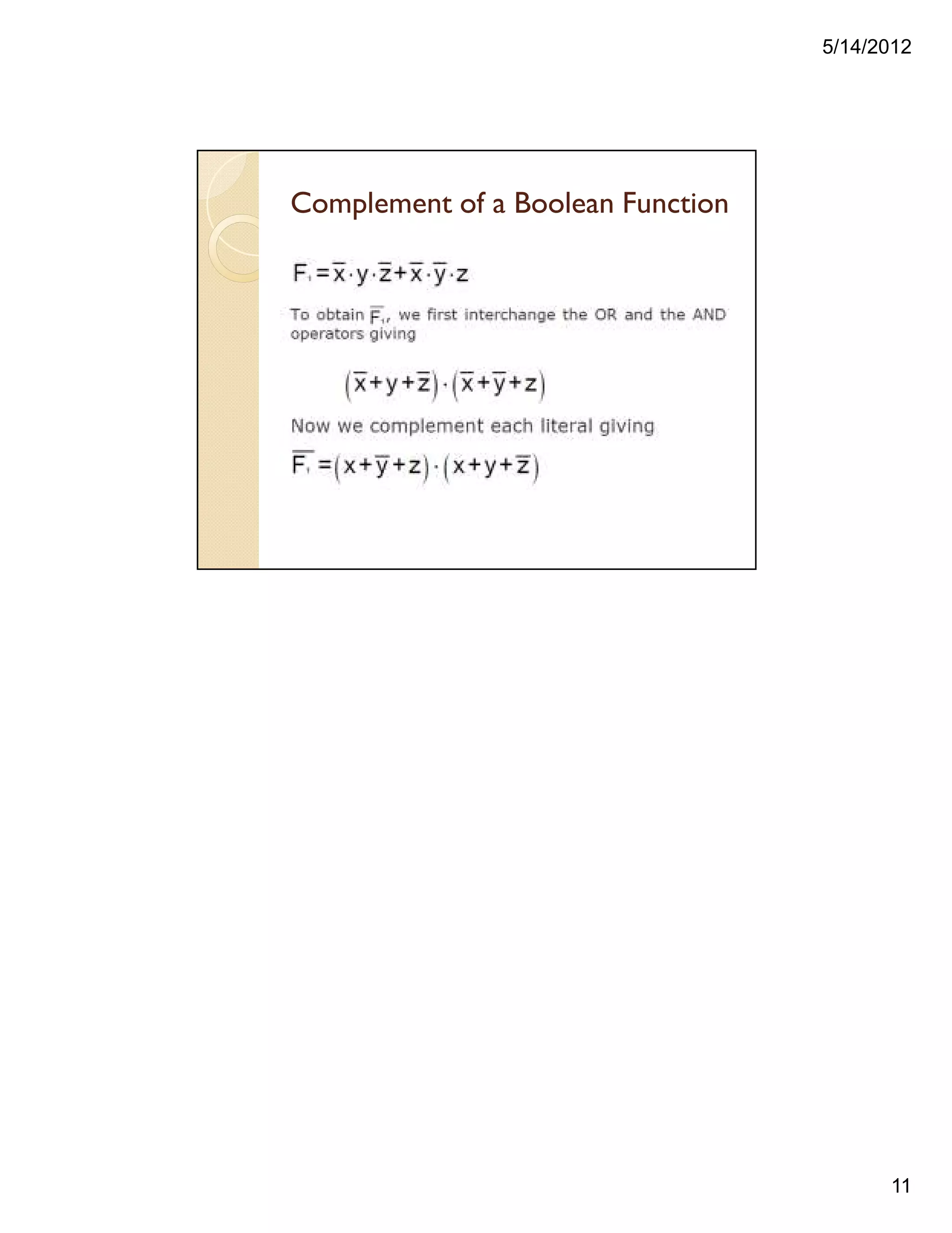 5/14/2012
11
Complement of a Boolean Function