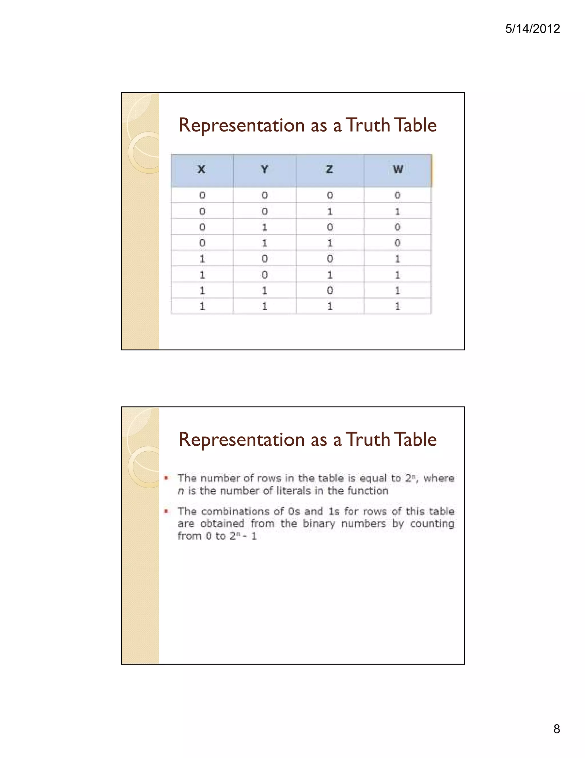 5/14/2012
8
Representation as a TruthTable
Representation as a TruthTable